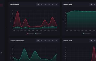 NestJS screenshot 1