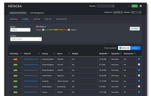 Netacea screenshot 1