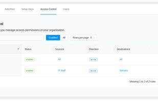 Network access control