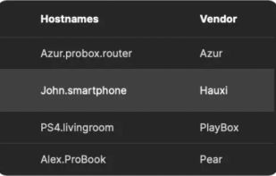 NetCTRL.io screenshot 1