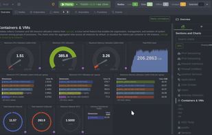 fully automated, interactive, real-time dashboards