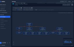 Network topology generated from the documented cabling