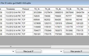 NetIO-GUI screenshot 1