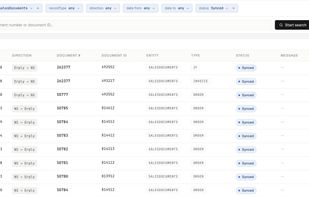 Synced sales documents