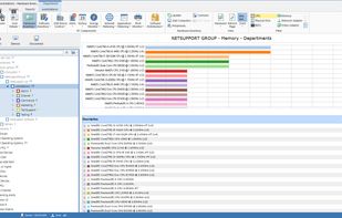 NetSupport DNA screenshot 2
