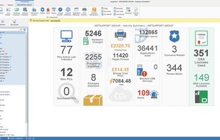 NetSupport DNA screenshot 3