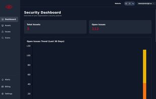 Security Dashboard with vulnerabilities shown