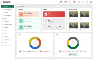 NetvirE screenshot 2