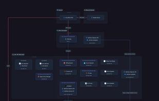 Netvisor screenshot 1
