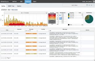 NetVizura EventLog Analyzer - syslog filtering