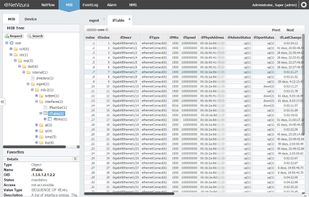 NetVizura MIB Browser - SNMP table