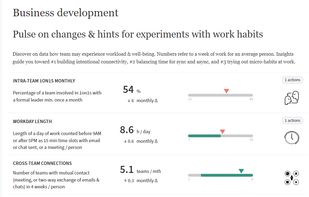 Network Perspective screenshot 1