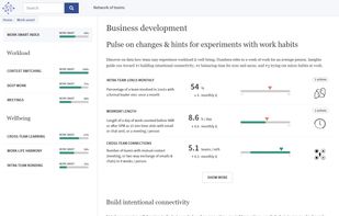 Network Perspective screenshot 1