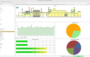 Proactive monitoring for hybrid systems