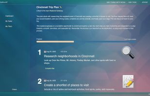 A detailed step by step breakdown of a task, showing the actions needed to complete it in a clear order.