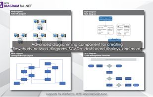Nevron Open Vision for .NET screenshot 1