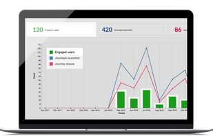 Newired screenshot 1