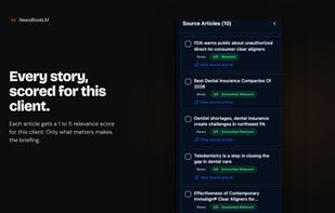 Every story scored 1 to 5 for that client