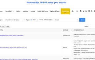 Business intelligence