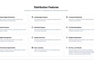 Distribution features of NexaTunes