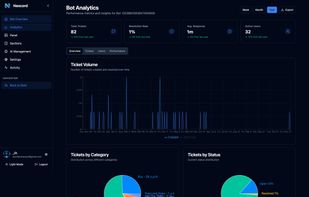 Nexcord screenshot 2