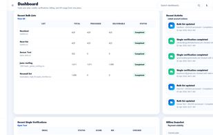 Email verification results page showing valid, invalid, disposable, and catch-all email classifications.
