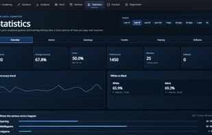 Statistics menu for an average player