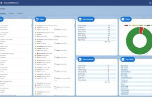 Nexoid Dashboard Incidents