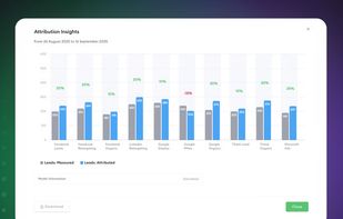 Attribution of campaign tactics