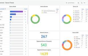 Next Generation Hotspot screenshot 1