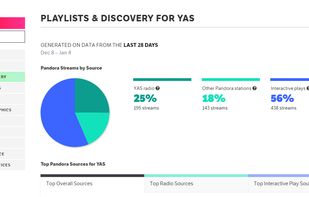 nextbigsound screenshot 2