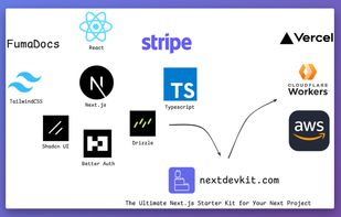 NextDevKit screenshot 1