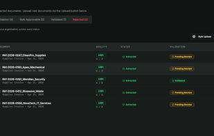 Review and validate results in one place. Low-confidence fields are flagged for a quick human check before you approve them.