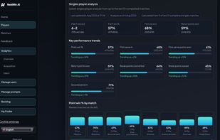 Player analysis