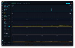 High-level operational overview of Starlink connectivity, terminal health, obstruction status, system telemetry, and network performance.