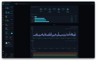 Advanced network path analysis showing latency contribution across the terminal, satellite link, PoP, and internet routing layers.