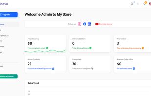 Merchant dashboard overview — KPIs, sales funnel, and recent activity at a glance.