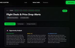 Niches Hunter screenshot 2