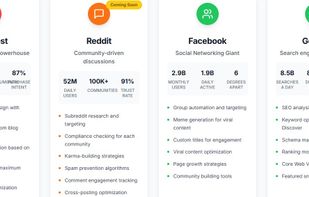 NicheTrafficKit screenshot 1