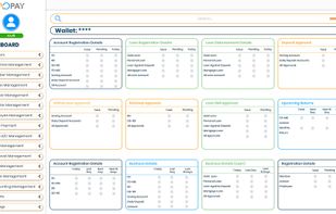 nidhi company management software dashboard