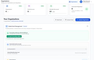 Global Dashboard