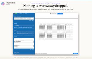 Nothing is ever silently dropped: tables narrow, scale or split columns instead of truncating