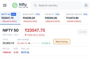 Options Chain