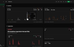 Dashboard overview - NightOwl
