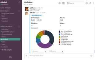 Nikabot screenshot 3