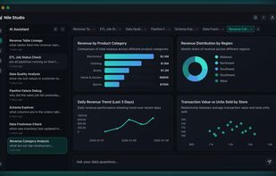 All UI features are available in the AI chat too, which means users can decide how much of AI they want to use, and for what tasks.