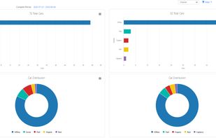 Nimbata screenshot 1