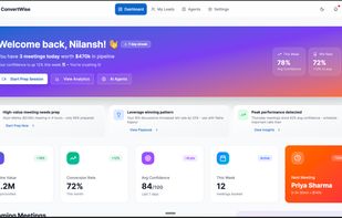 Nimitai's sales performance dashboard gives managers a real-time view of every rep's call quality, talk ratio, next-step confirmation rate, and objection handling score. Deal risk signals — unresolved pricing objections, missing next steps, economic buyer gone dark — are flagged automatically across the full pipeline.