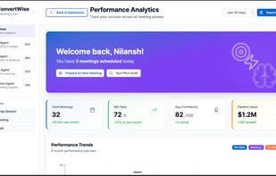 Nimitai's call analytics dashboard detects objection patterns, tracks buying signal frequency, and benchmarks rep performance across your entire pipeline — not one call at a time. Identify which objections are killing deals most often, which reps need coaching, and which deals carry the highest risk. Built for B2B SaaS sales leaders running teams of 5–50 reps.
