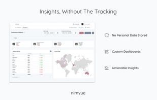 Insights, Without The Tracking